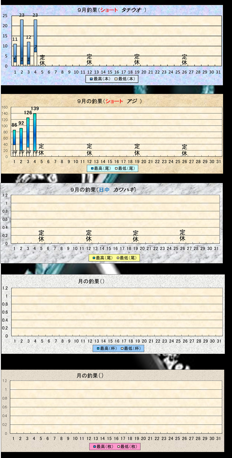 b_aqua