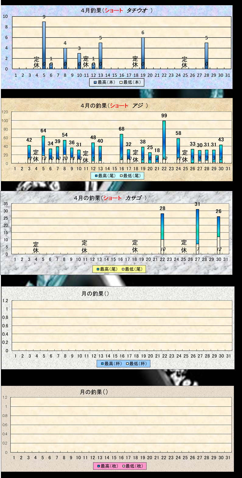 b_aqua