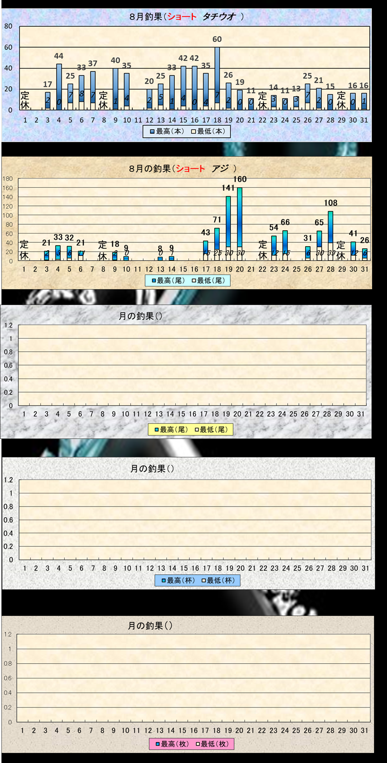 b_aqua