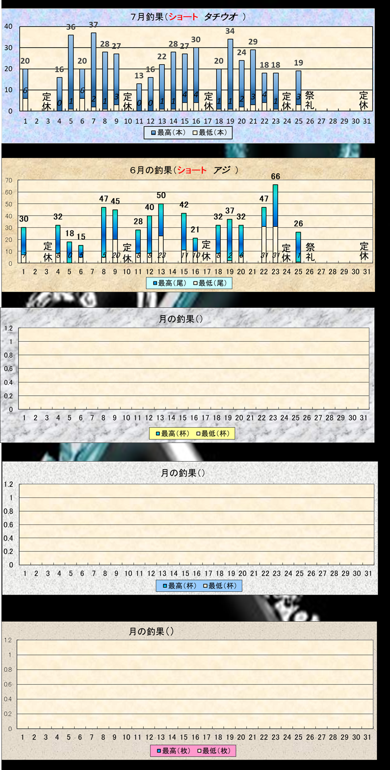 b_aqua