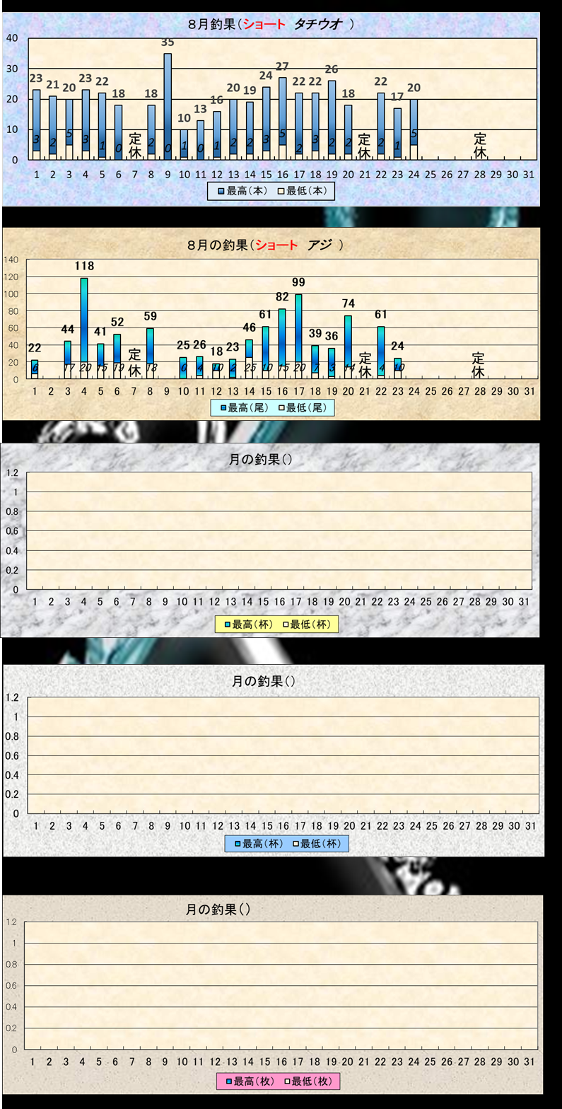 b_aqua